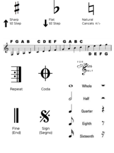 Alto Cheat Sheet | For Altos Only